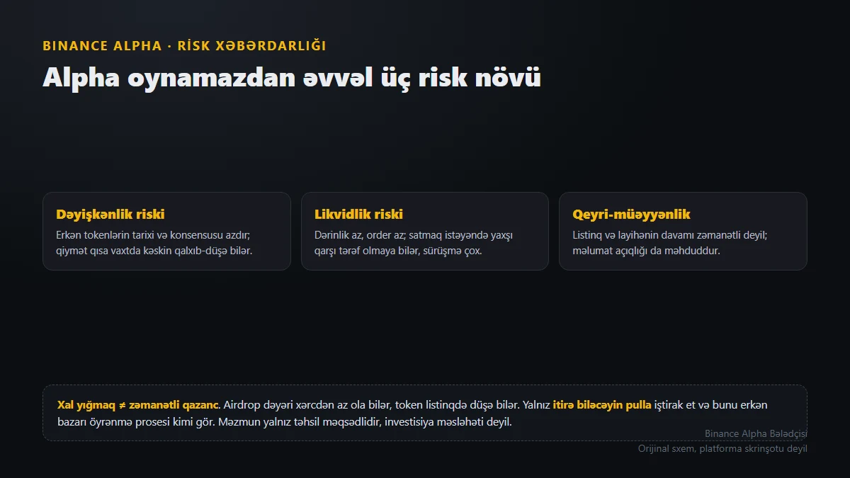 Binance Alpha erkən tokenlərinin üç risk növü: bal yığmağı zəmanətli qazanc sanma