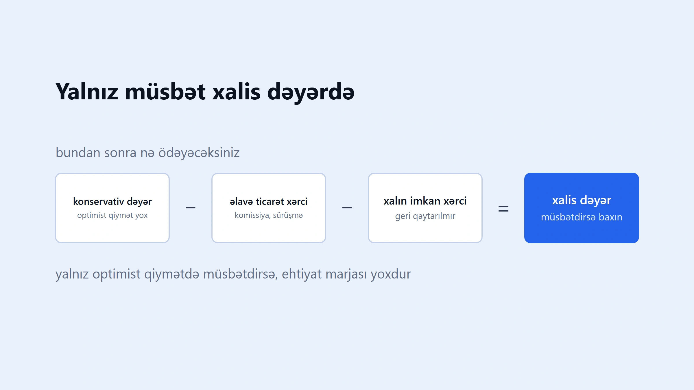 Alpha Box claim etməyə dəyərmi? Xalis dəyər və xal riski