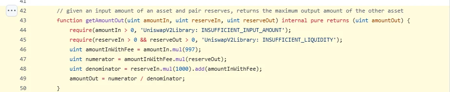 GitHub-da Uniswap v2-periphery deposundakı UniswapV2Library.sol faylında getAmountOut funksiyası, 42–50-ci sətirlər işarələnib: amountIn.mul(997), reserveOut ilə vurulan surət və reserveIn.mul(1000) üstəgəl haqq çıxılmış giriş miqdarı olan məxrəc
