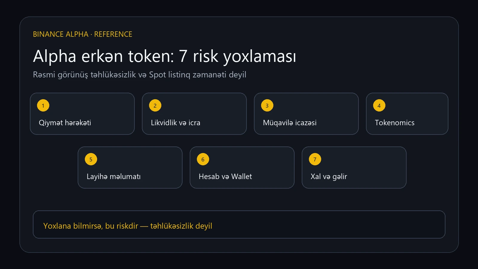 Binance Alpha erkən token riskləri: əməliyyatdan əvvəl 7 yoxlama