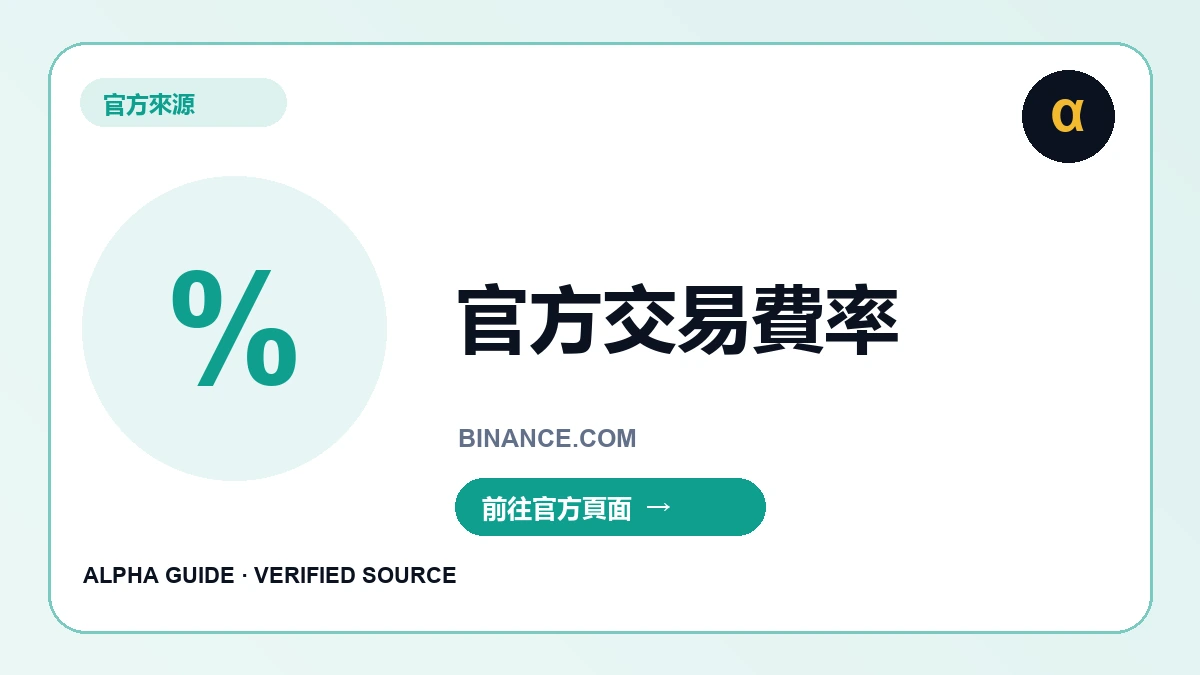 Binance 官方交易費率