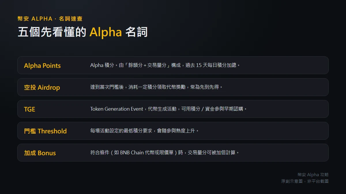 幣安 Alpha 新手名詞速查表：一次看懂 10 個關鍵術語