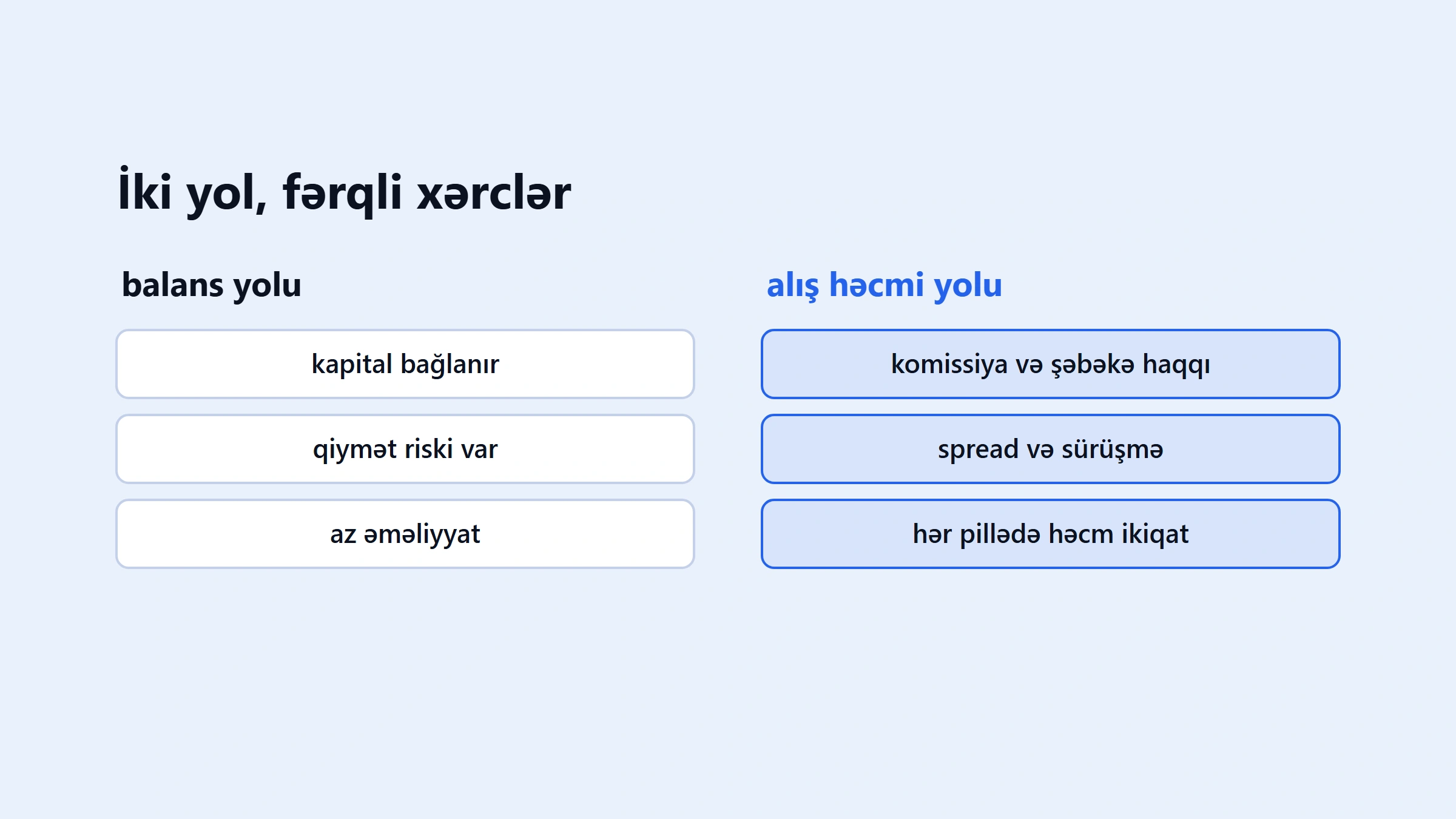 Alpha balans xalı və alış həcmi xalı: fərq, xərc və seçim üsulu
