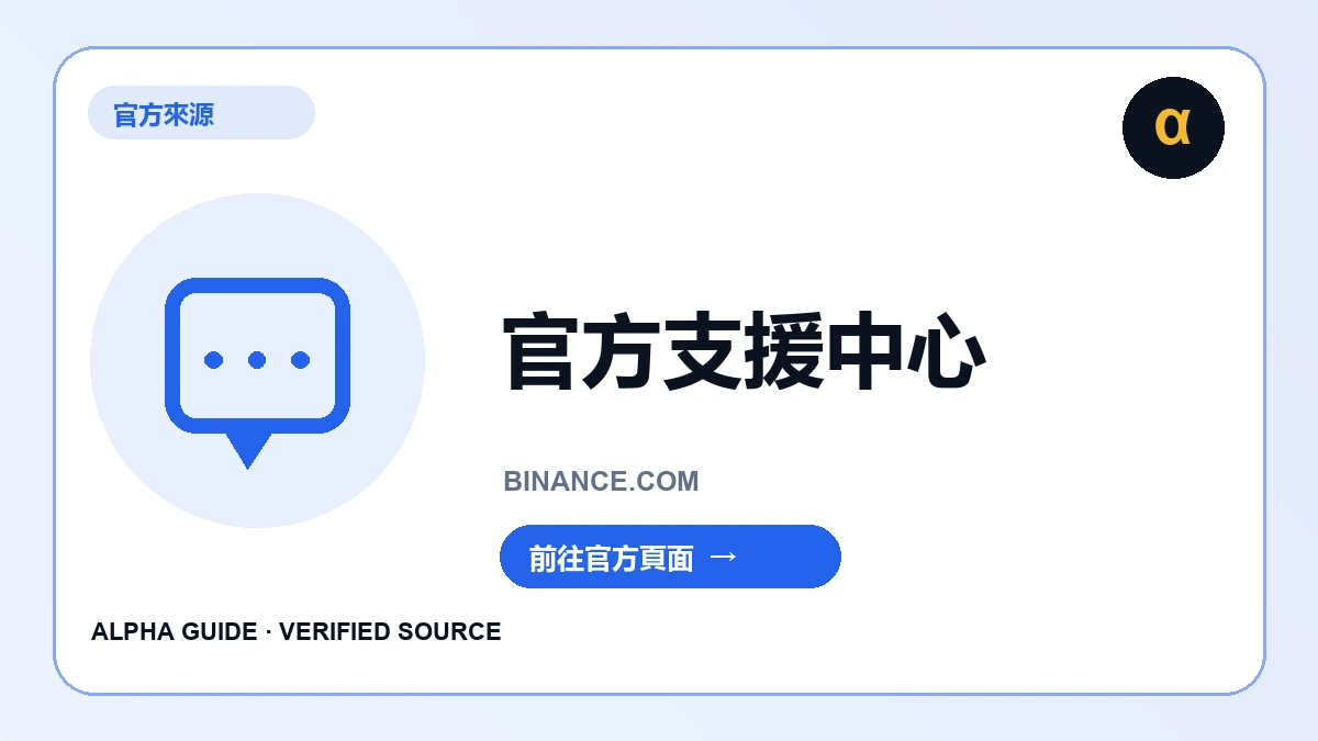 Binance 官方支援中心