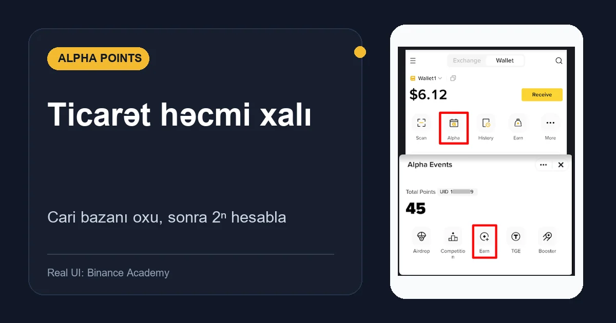 Binance Alpha ticarət həcmi xalı: ikiqat pillə formulu və xərc hesabı